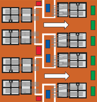 Figure 3. Half bridge layout showing connection points for the DC+/DC- terminals.